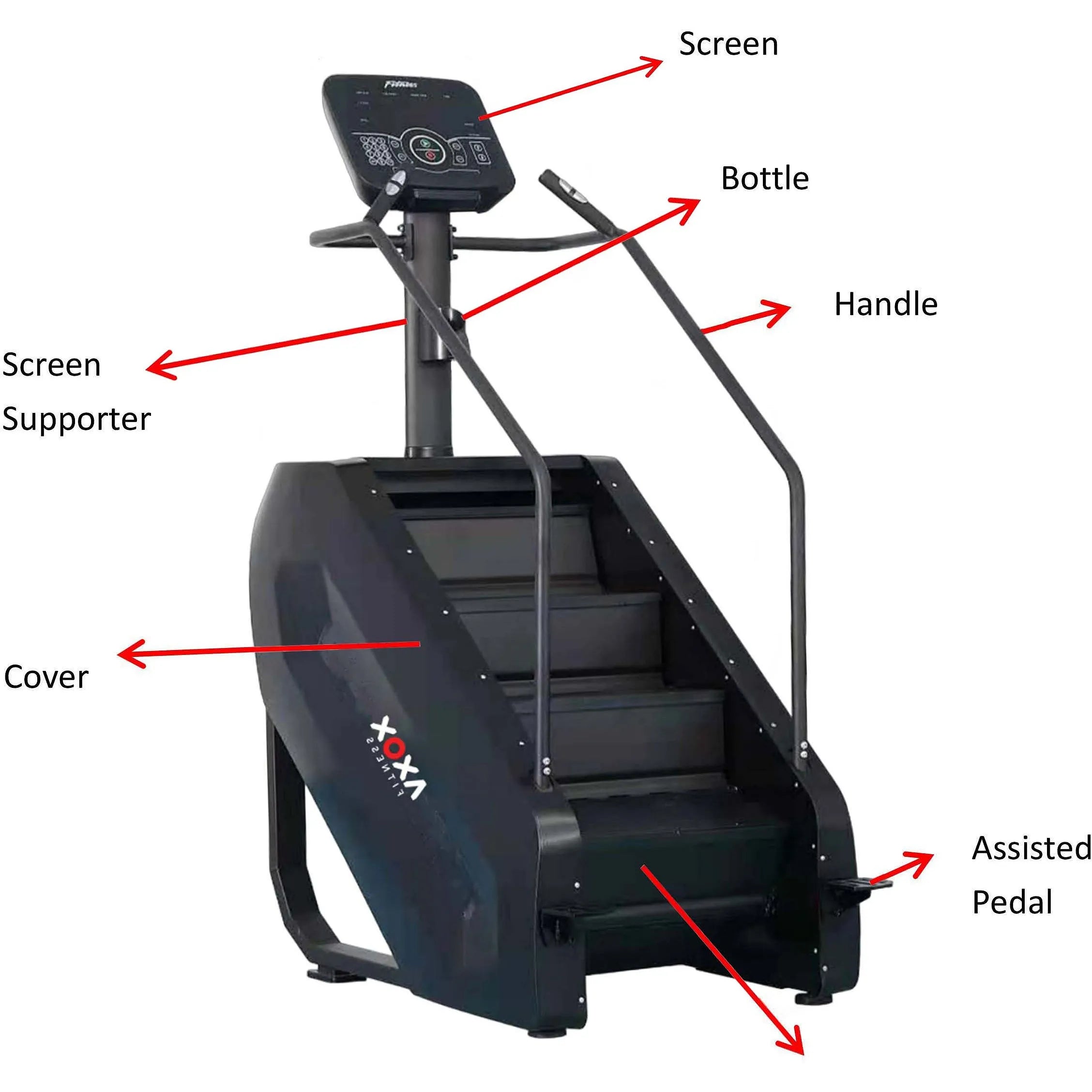 Axox Fitness Stair Climber